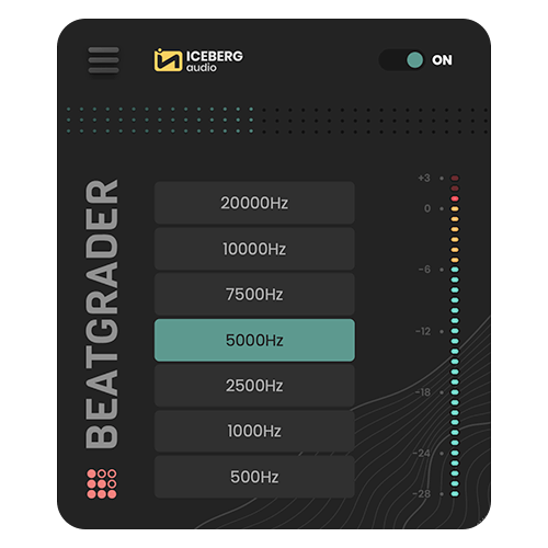 Beatgrader